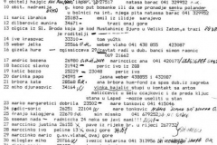 Packet radio
